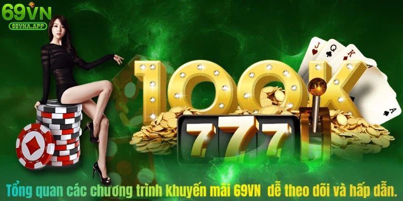Giao diện tổng quan các chương trình khuyến mãi 69VN tại automotive2.sa.com dễ theo dõi và hấp dẫn.